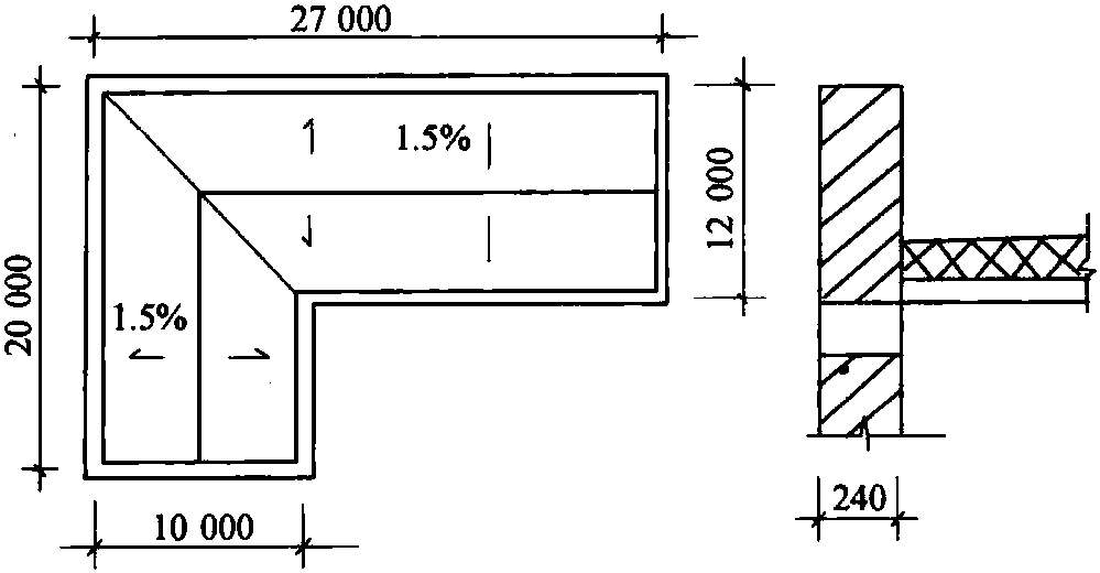 2.8.2 防腐、隔熱、保溫工程常用數(shù)據(jù)與計算